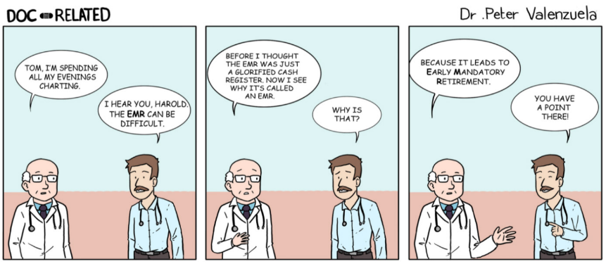 The Road from M.D.D.O. to D.E.O.