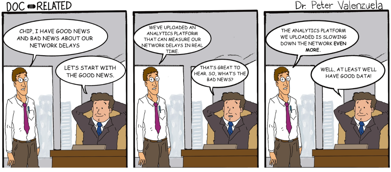 Network Delays - The IT department looks into the network delays